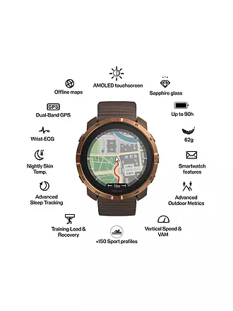 POLAR | Montre multisports d'extérieur Grit X2 S-L |